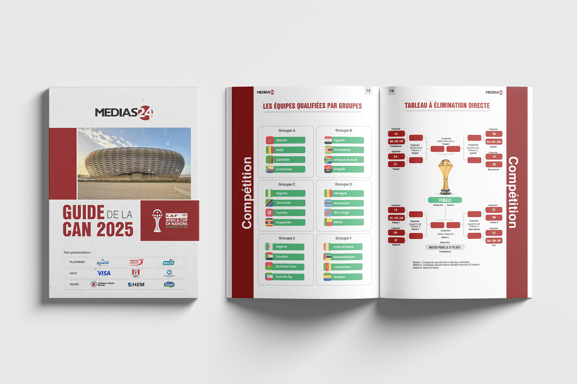 AFCON 2025 Supporters’ Guide