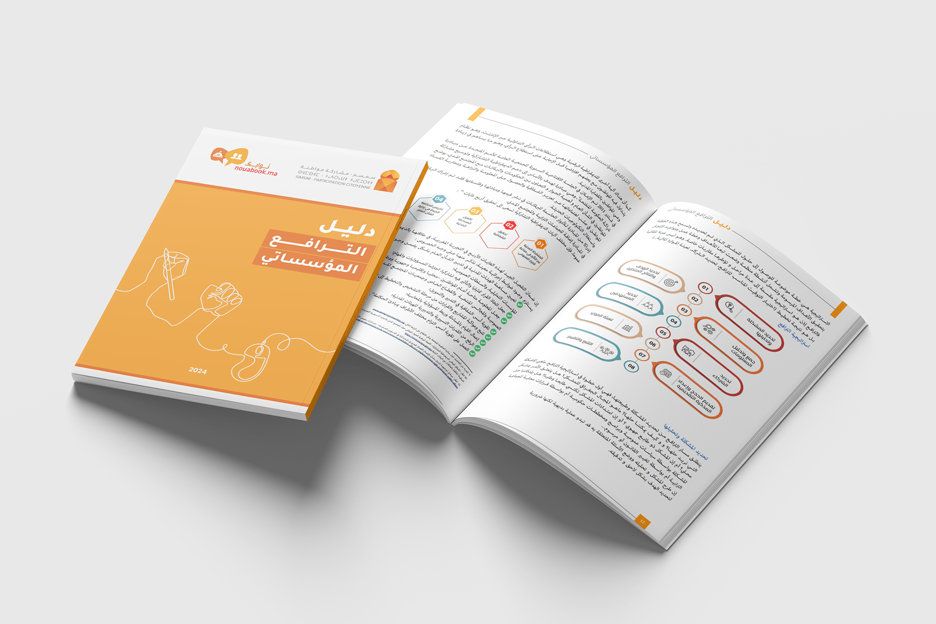 Reports Design